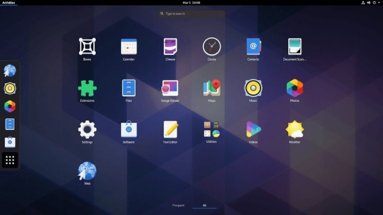 What is Linux Operating System? | A Complete Guide with REAL-TIME ...