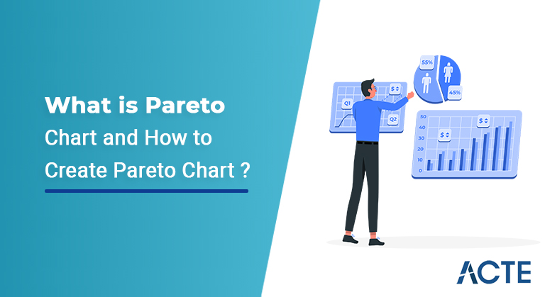 What is Pareto Chart and How to Create Pareto Chart articles ACTE