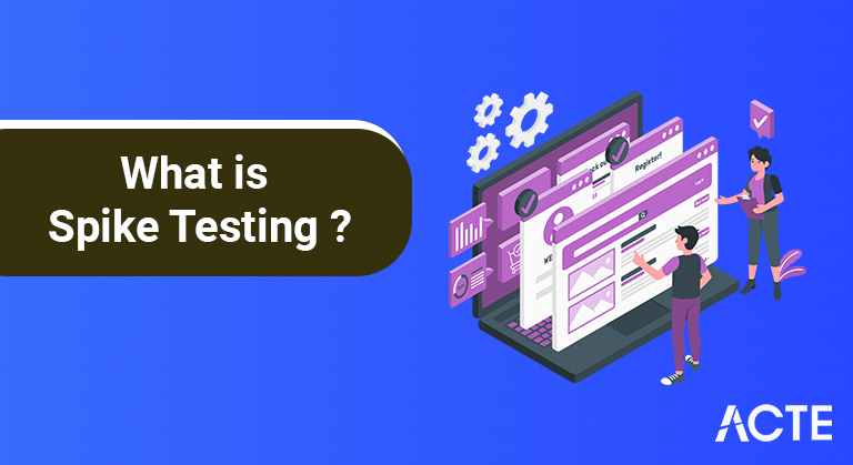 What-is-Spike-Testing-ACTE
