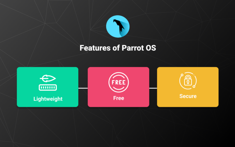 Features of Parrot OS