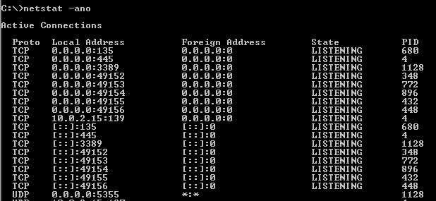 Explantion of netstat