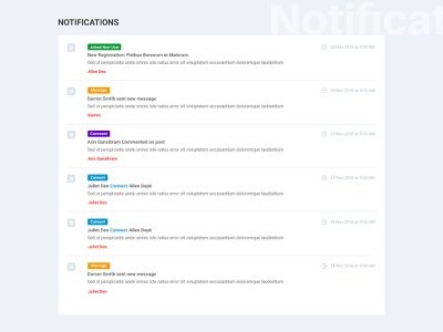 notification page
