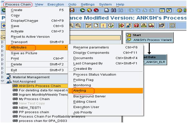 Process chain failure notifications