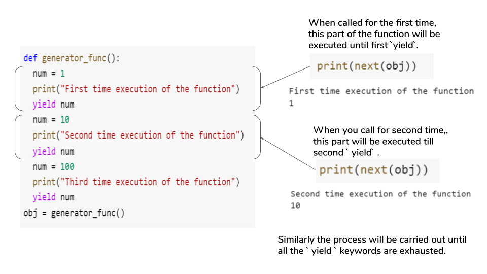 Python yield
