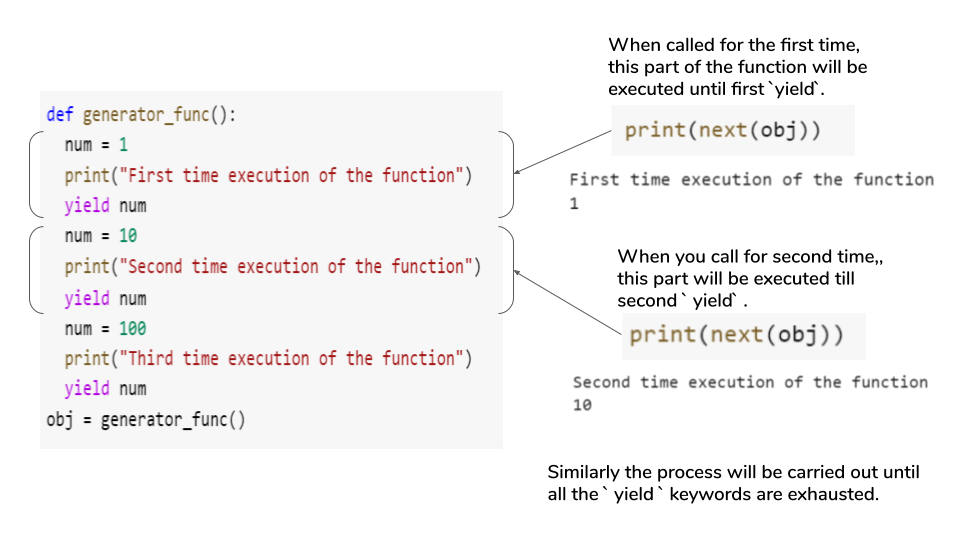 Функция генератор python. Yield Python. Yield Python 3. Yield Python пример.