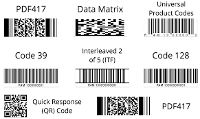 types of barcodes 