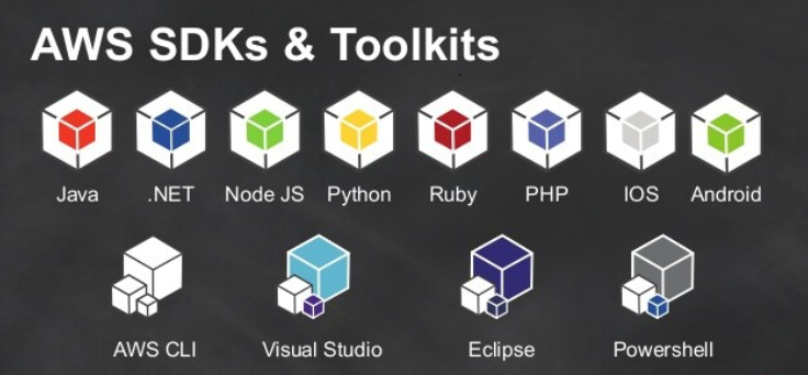 AWS SDK & tools