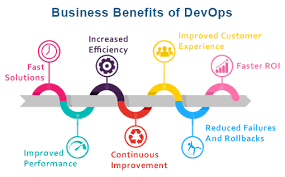 Advantages of DevOps for Federal Agencies