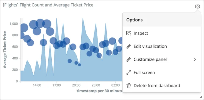 Arranging Elasticsearch