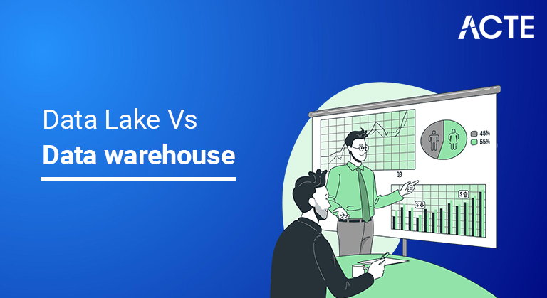 Data Lake vs Data Warehouse articles ACTE