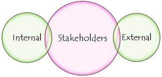 Difference Between Internal and External Stakeholders