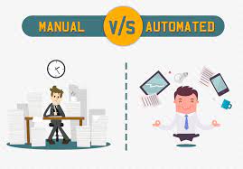  Automated and Manual Testing