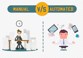 Automated and Manual Testing