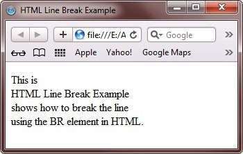 Features of a break line tag