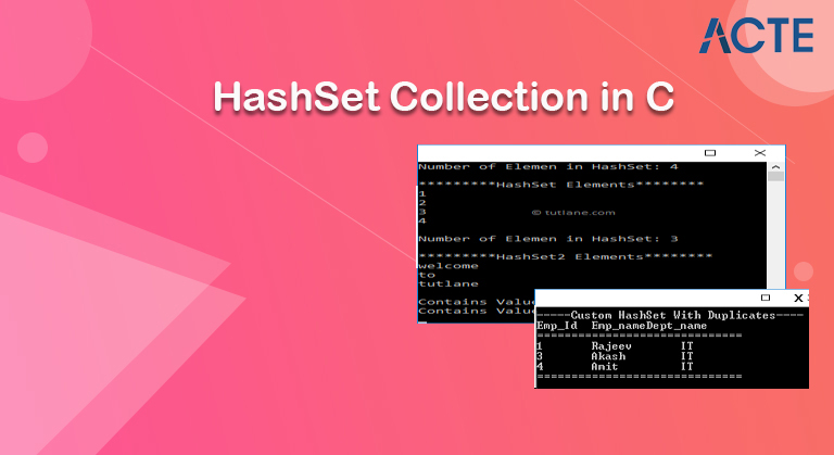HashSet Collection in C Tutorial ACTE