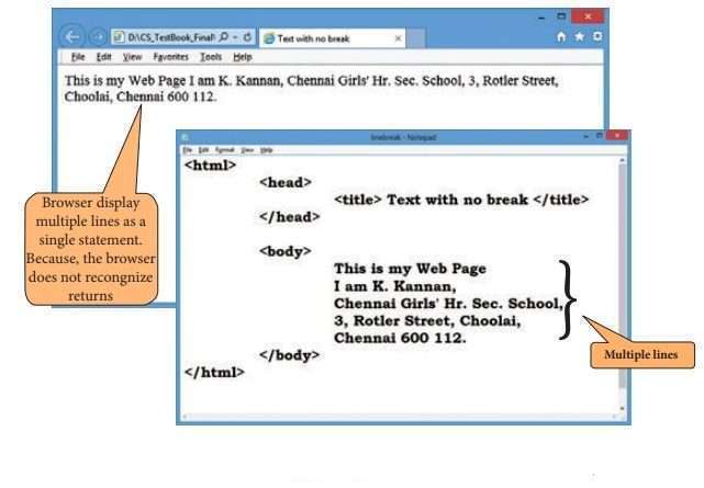 HTML Line Break