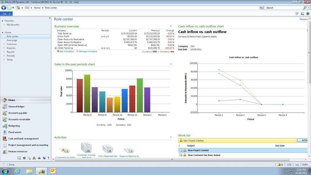 microsoft ax dynamics tutorial