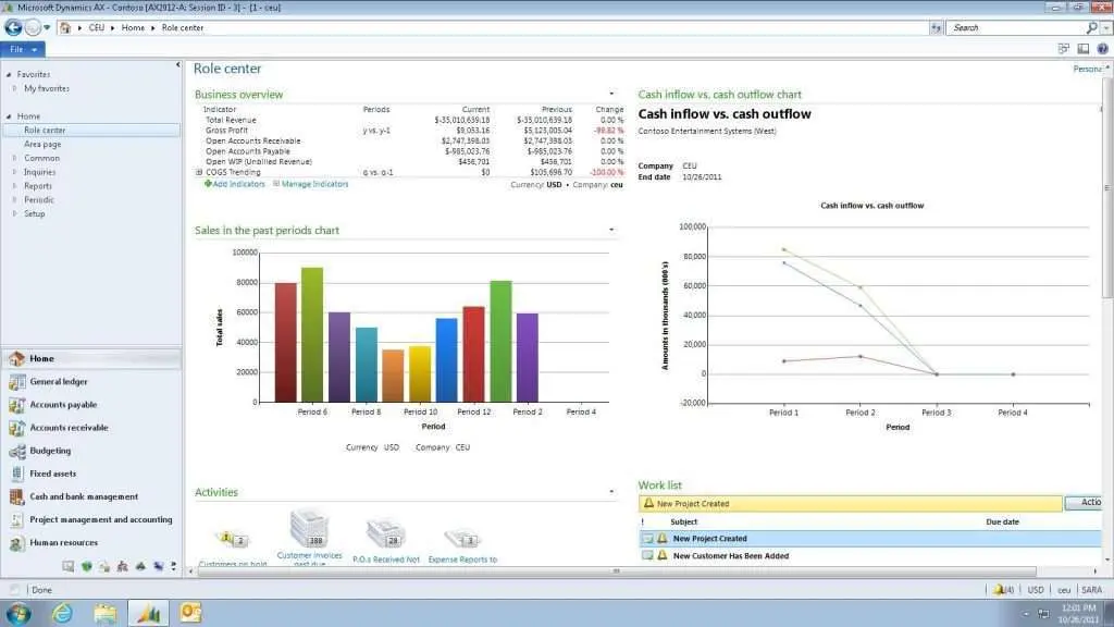 Microsoft Dynamics AX