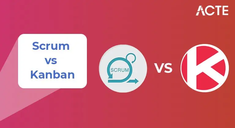 Scrum vs Kanban article ACTE
