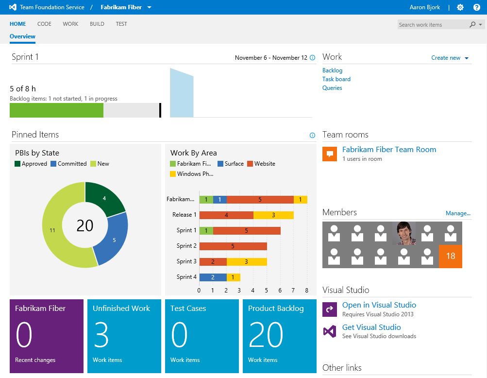Team Foundation Server