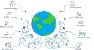 Cyber Security is an Evergreen Industry