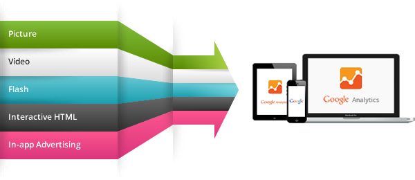 Display Advertising