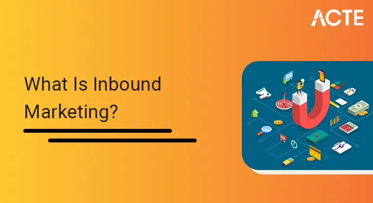 What Is Inbound Marketing article ACTE