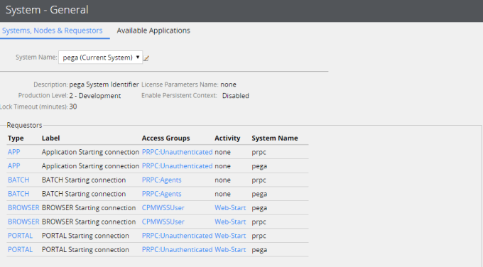 the various sorts of requestors in Pega