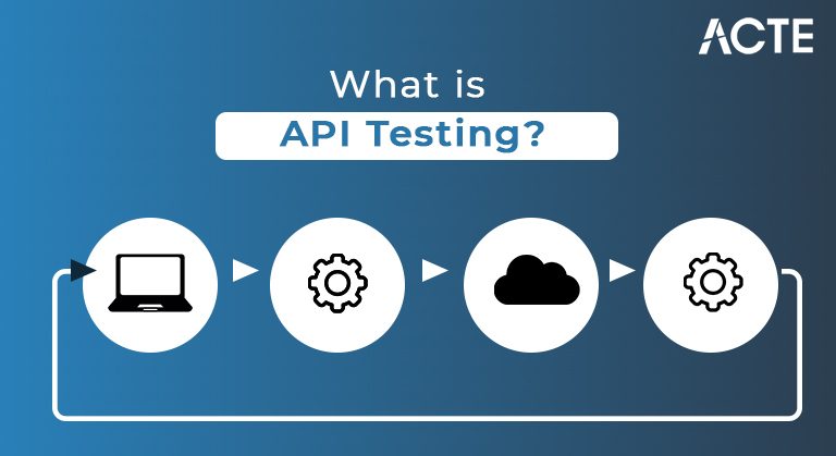 What is API Testing article ACTE