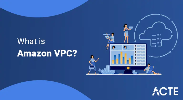 What is Amazon VPC article ACTE
