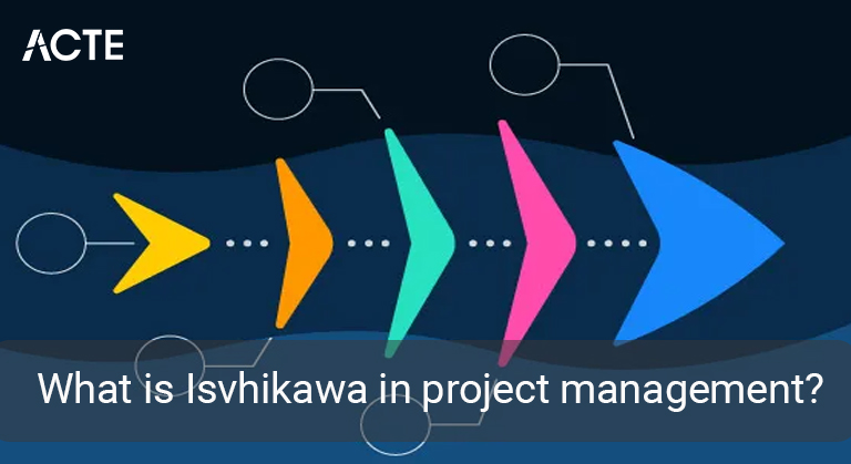 What is Ishikawa in project management? Article ACTE