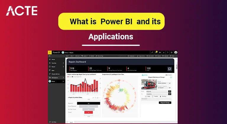What is Power BI and its Applications article ACTE
