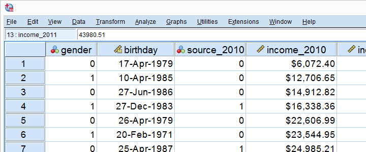 SPSS