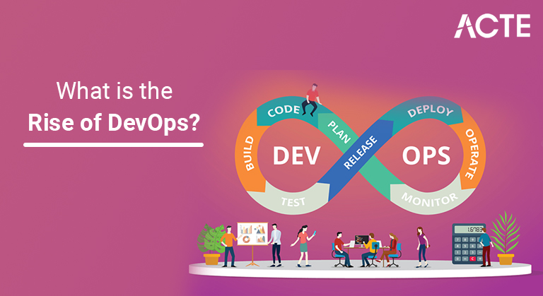 What-is the Rise of DevOps article ACTE
