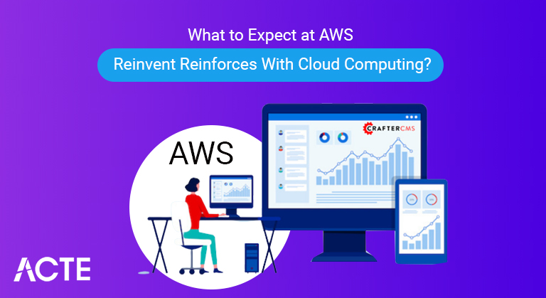 What to Expect at AWS Reinvent Reinforces With Cloud Computing articles ACTE