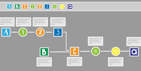 Alteryx
