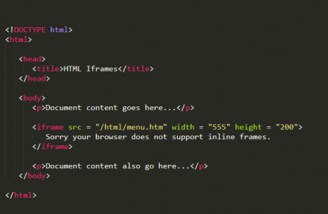 HTML iframe Tutorial | Learn All about Tags and Element | Updated 2026