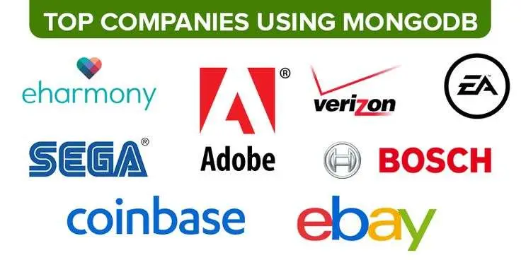 Who is utilizing MongoDB