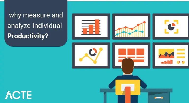 why measure and analyze Individual Productivity article ACTE