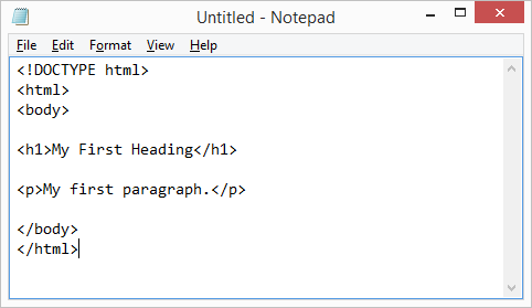 How to make a HTML Document?