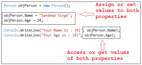C# Properties