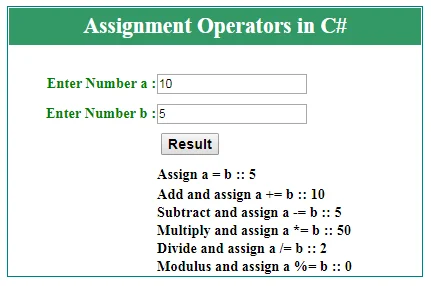  C# Assignment Operators  