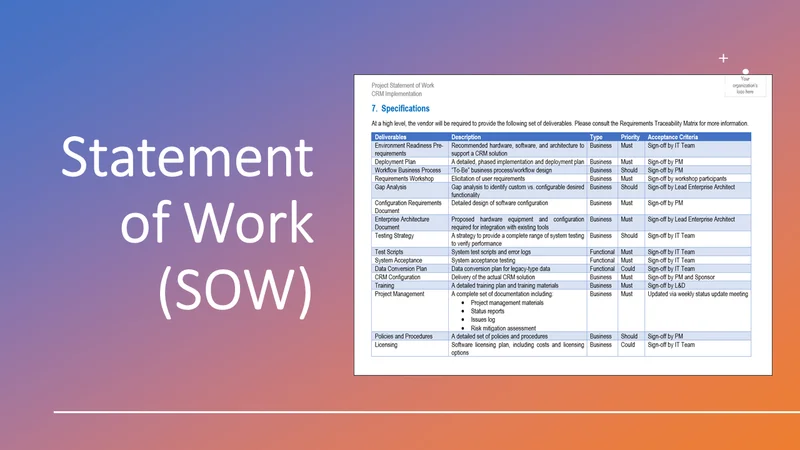 Configuration of SOW