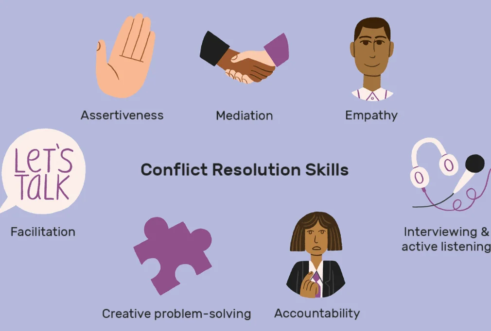 Conflict-making abilities