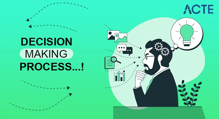 Decision Making Process Tutorial ACTE