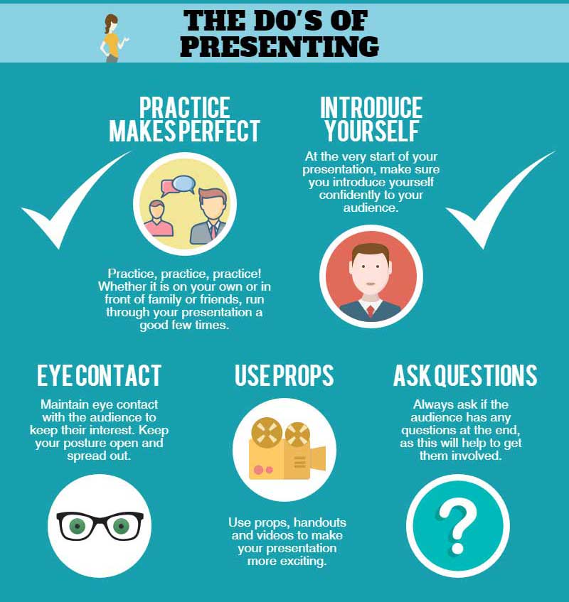 Effective Presentation Skills 