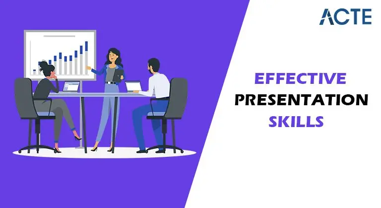 Effective Presentation Skills Tutorial ACTE