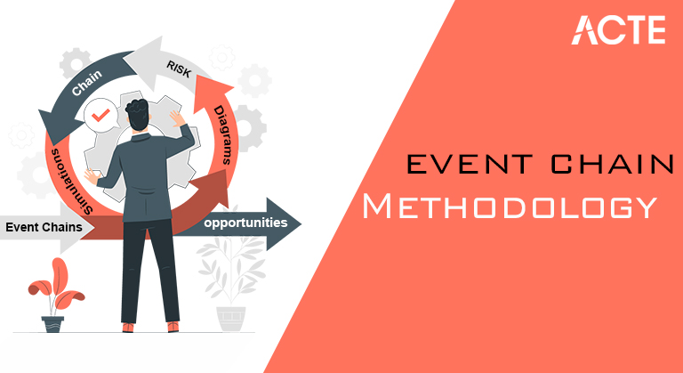 Event Chain Methodology Tutorial ACTE