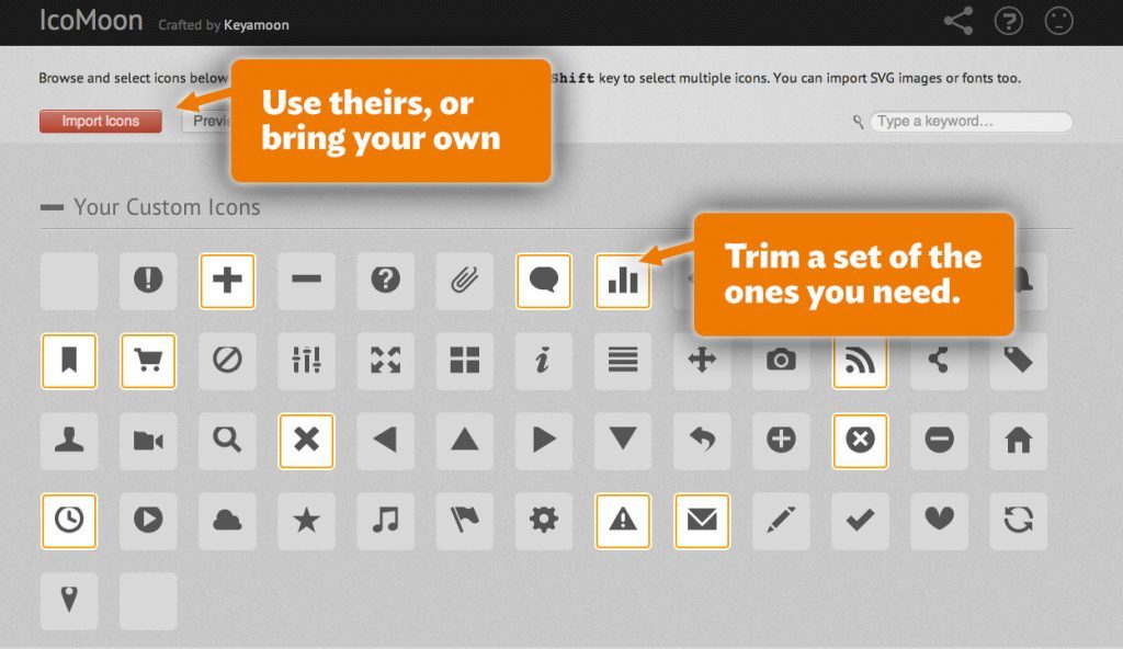 HTML Symbols