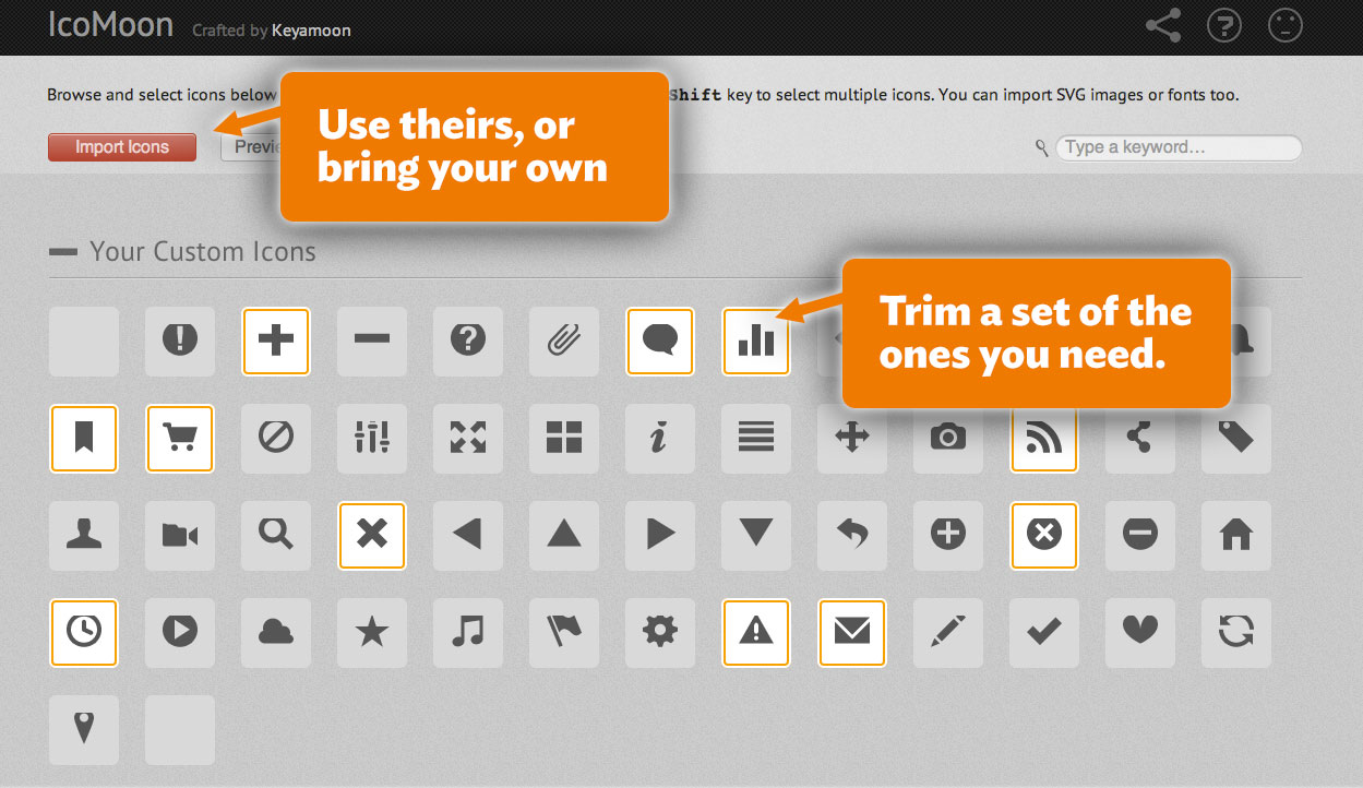 HTML Symbols Tutorial | For Beginners Learn in 1 Day FREE | Updated 2025